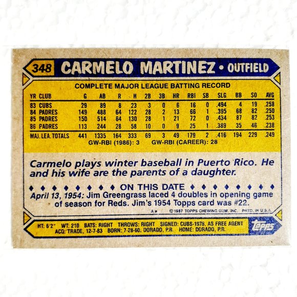 San Diego Padres 6 Card Lot - BSBL [23_3] - Picture 12 of 14